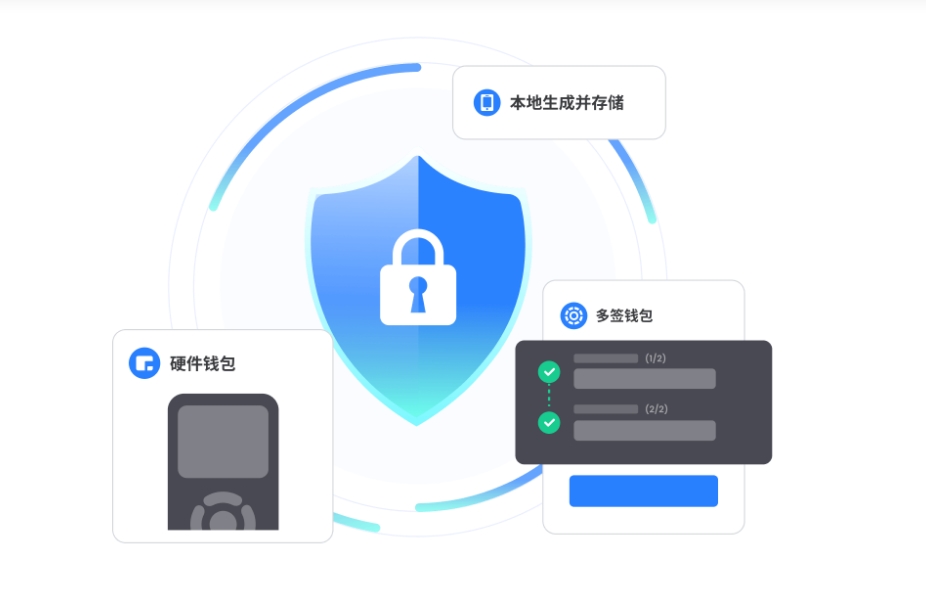 哗变